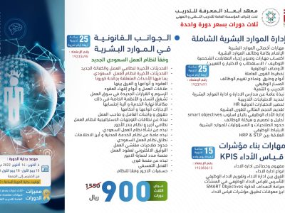 إدارة الموارد البشرية الاخيرة